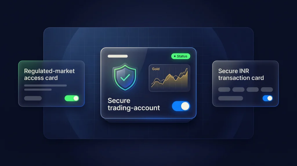 Secure account, regulated market access, and INR transaction panels for Indian gold traders.
