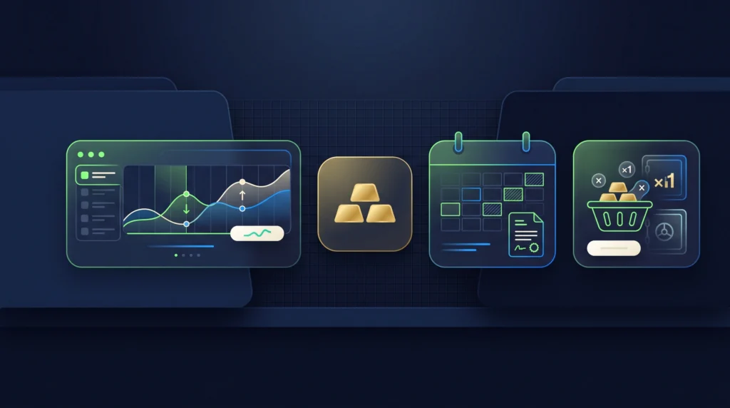 Three clean instrument cards representing gold CFDs, futures, and leveraged gold ETFs.