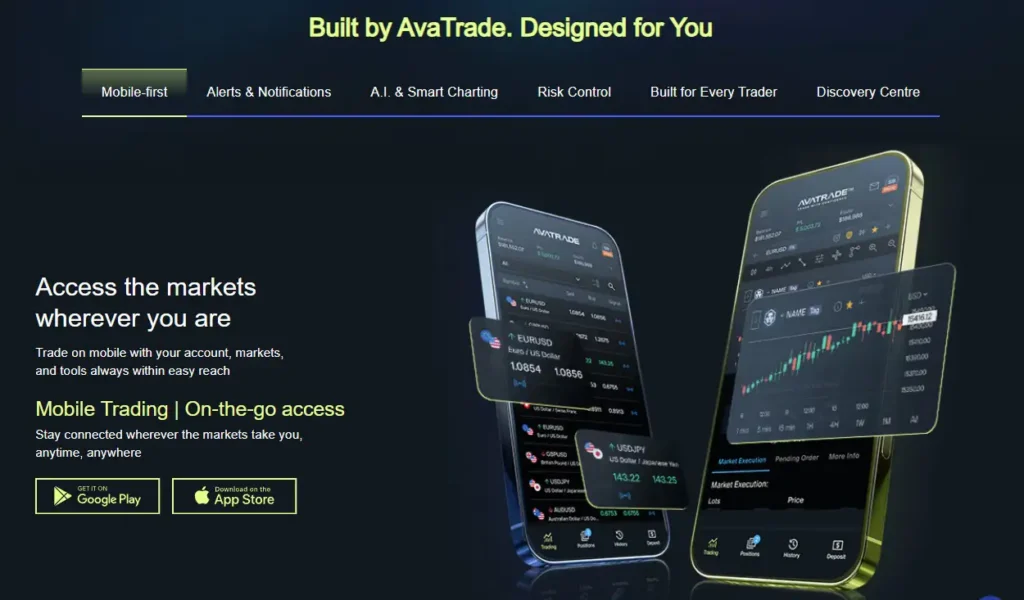 Mobile screens demonstrating smart charting and risk control on the avatrade app. 