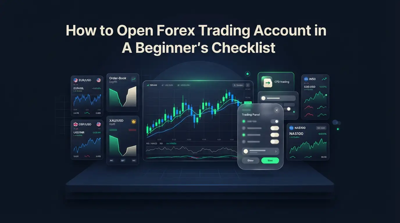 Dashboard showing how to open forex trading account in India with key market metrics.