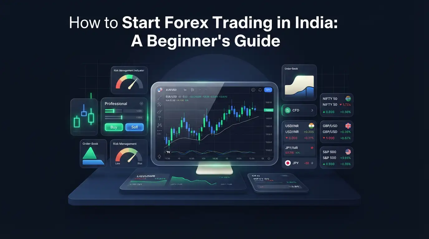 Complete beginner guide explaining how to start forex trading in India with interactive charts.
