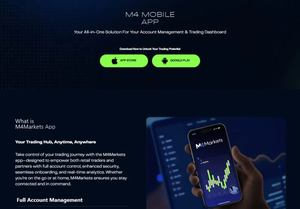 Smartphone showing real-time market charts on the m4markest app. 