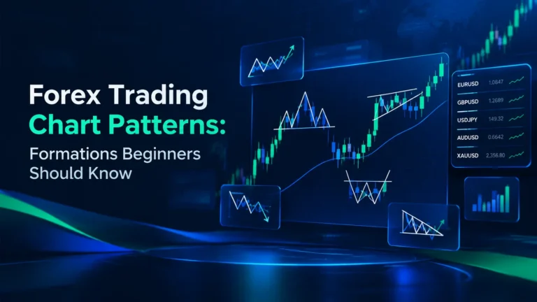 Forex trading chart patterns and common formations for beginner traders