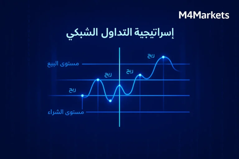 صورة رقمية مستقبلية تعرض مفهوم استراتيجية تداول الشبكة (Grid Trading) على خلفية زرقاء عميقة، مع خطوط أوامر متقاطعة تمثل الشراء والبيع لتوضيح كيفية الاستفادة من التقلبات ضمن نطاق محدد.