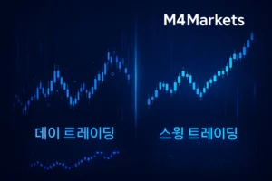 스윙 트레이딩과 데이 트레이딩의 주요 차이점, 시간 범위와 속도를 시각적으로 대조하는 고품질 기술 이미지.