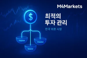 최고의 PAMM/MAM 외환 브로커 한국을 위한 추상적인 푸른색 금융 기술 이미지, 효율적인 투자 관리와 M4Markets 로고를 강조.