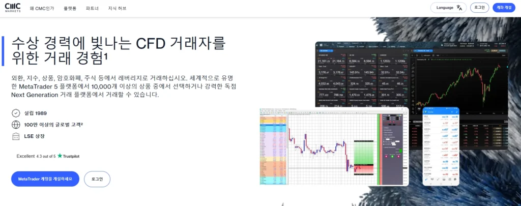 CMC Markets 플랫폼에서 방대한 상품군에 대한 차트 분석을 수행하는 트레이더.