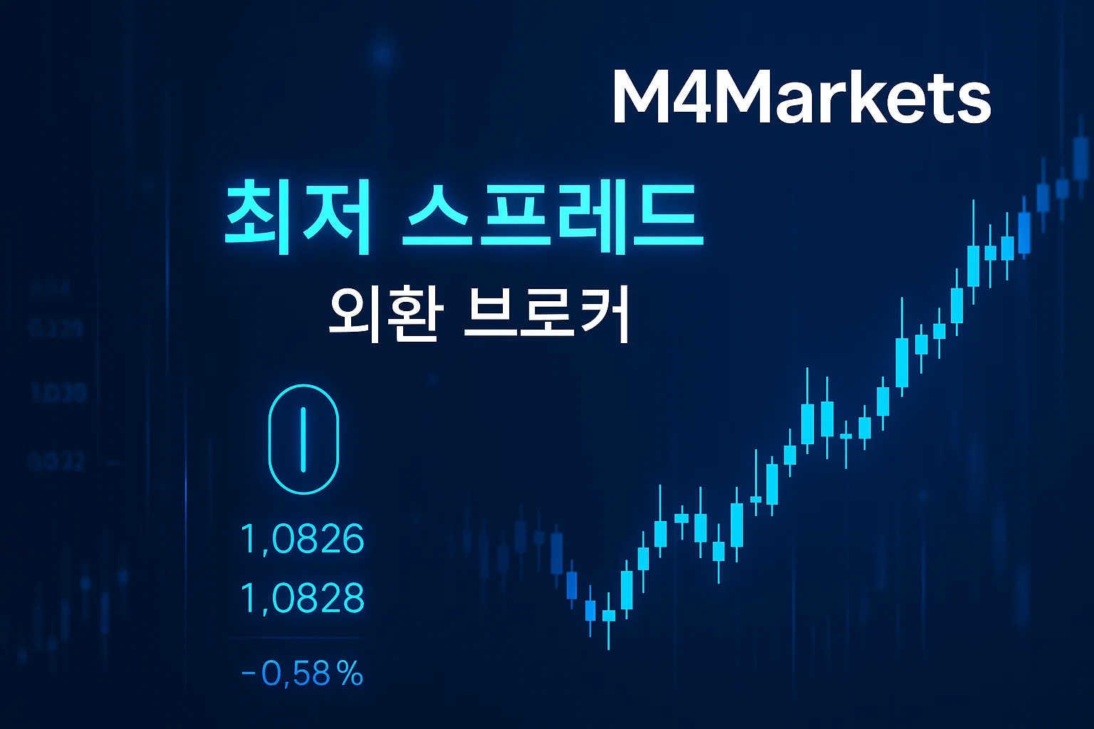 네온 블루 액센트와 M4markets 로고가 있는, 최저 스프레드 외환 브로커를 나타내는 미래 지향적인 이미지.