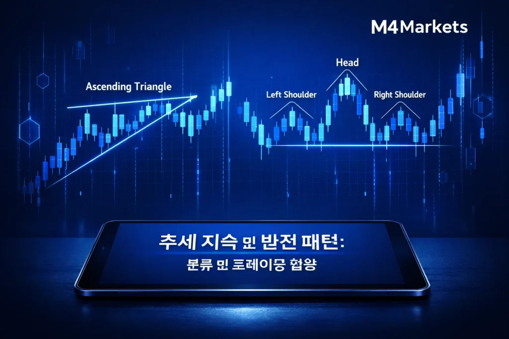 추세 지속 및 반전 패턴의 분류와 실전 트레이딩 활용법을 보여주는 미래 지향적인 차트 분석 이미지.