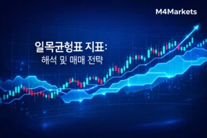 일목균형표 지표 해석과 매매 전략을 보여주는 전문적인 금융 기술적 분석 차트 이미지.