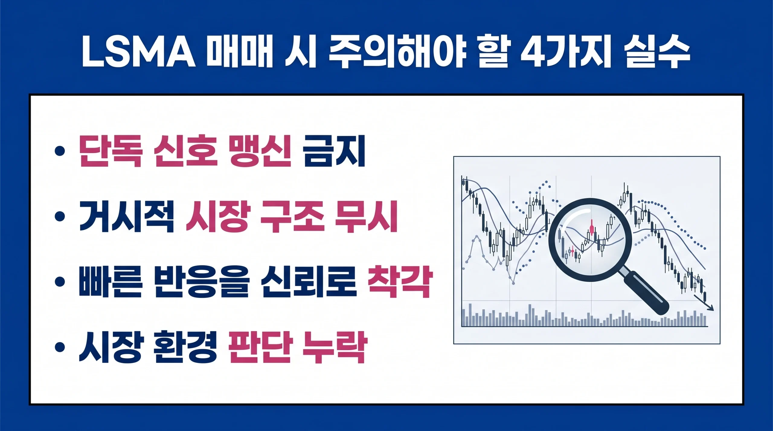 LSMA 지표 사용 시 범하기 쉬운 단독 신호 의존, 시장 구조 무시 등 4가지 주요 실수에 대한 인포그래픽.