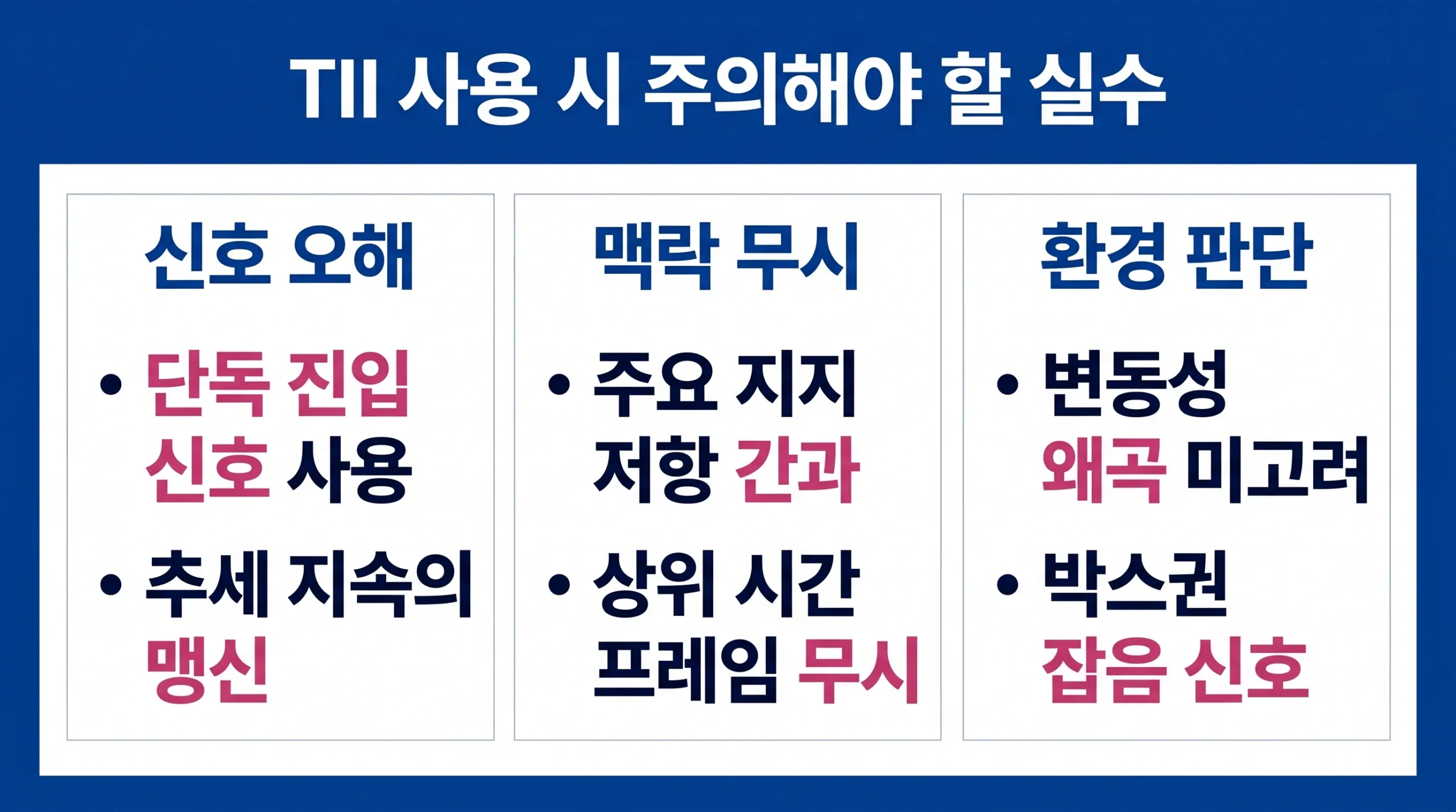 추세 강도 지수 사용 시 단독 신호 맹신, 가격 구조 무시, 변동성 판단 오류 등 주의해야 할 실수를 정리한 인포그래픽.