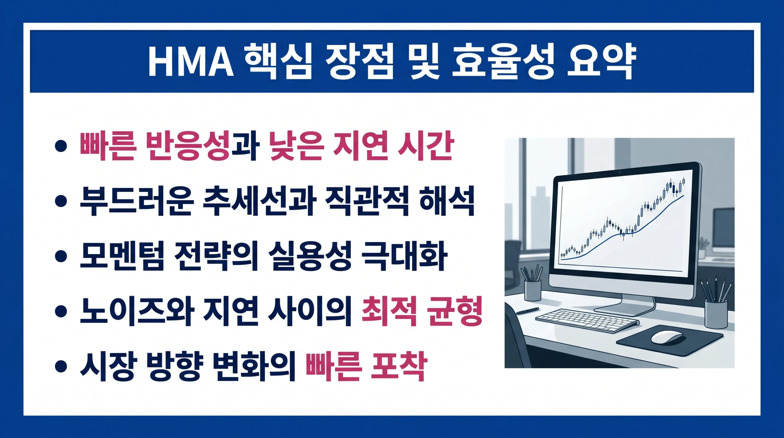헐 이동평균의 주요 장점인 빠른 반응성, 낮은 지연 시간, 모멘텀 전략 활용성을 요약한 인포그래픽 리포트.