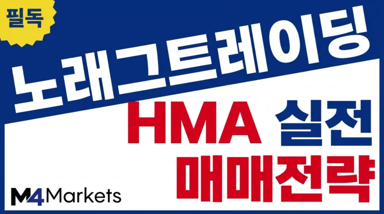 지연 없는 헐 이동평균 지표를 활용한 효과적인 주식 및 코인 실전 매매 전략 차트 분석 가이드.
