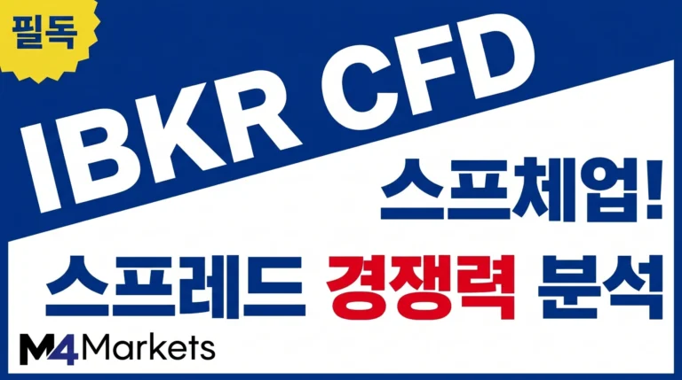 Interactive Brokers의 CFD 거래 스프레드 경쟁력을 분석하는 인포그래픽 이미지.