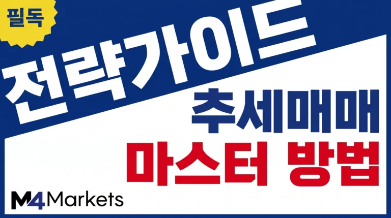 M4Markets 로고와 함께 추세 매매 마스터 방법을 보여주는 세련된 트레이딩 차트.