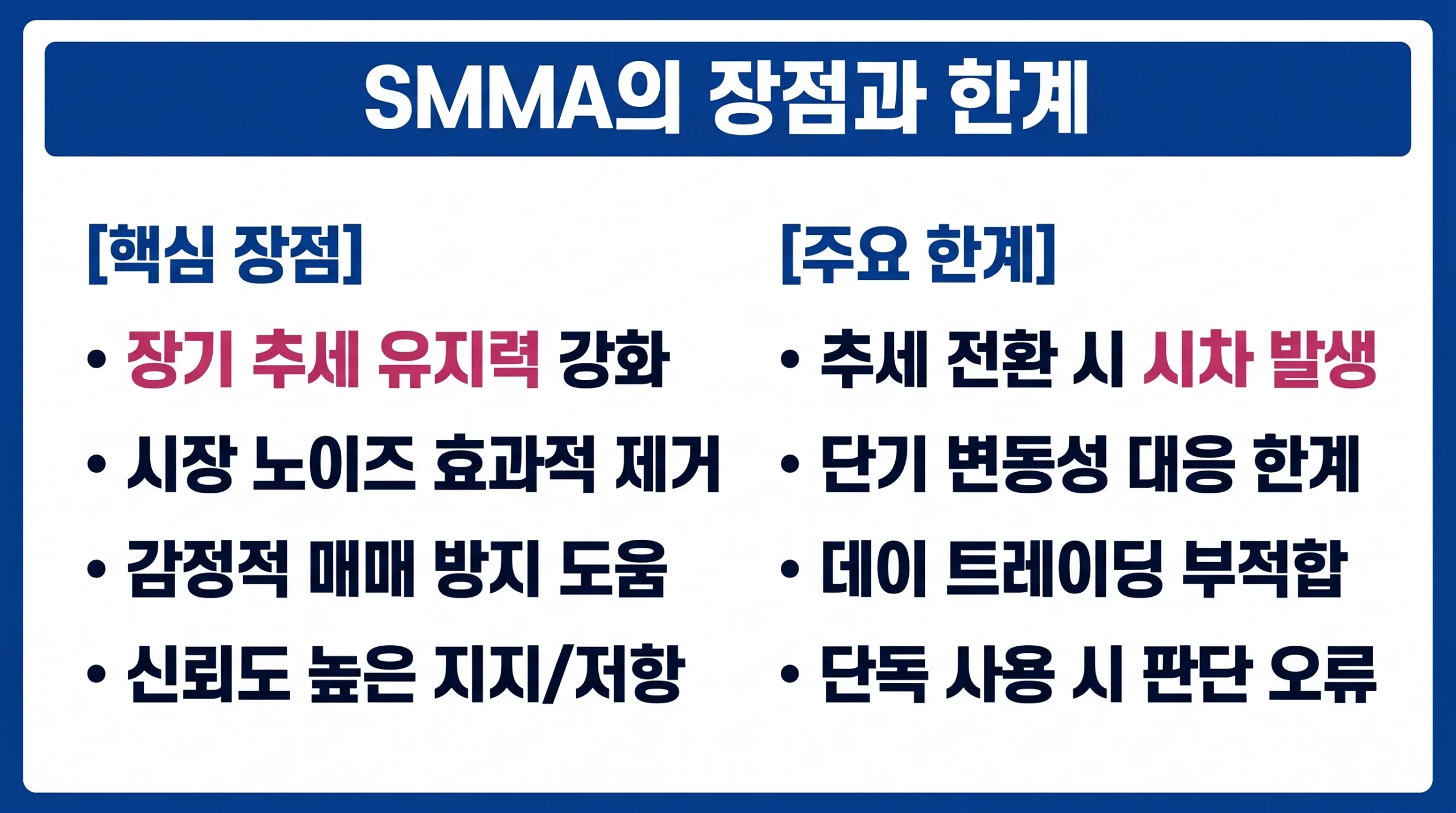 평활 이동평균(SMMA)의 장기 추세 유지 및 노이즈 제거 장점과 시차 발생 및 단기 대응 한계를 비교한 인포그래픽.