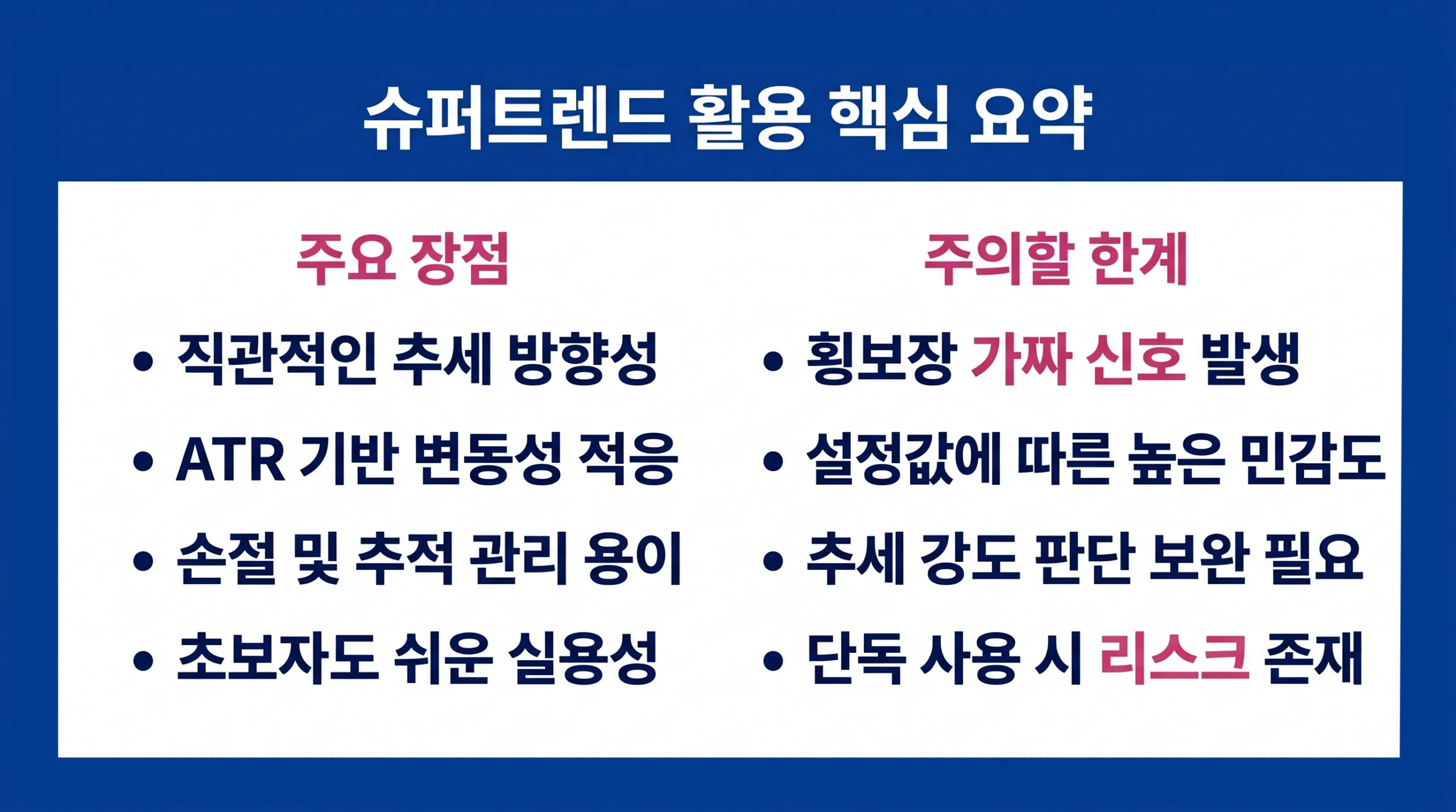 슈퍼트렌드 지표의 장점인 직관적 방향성과 한계점인 횡보장 가짜 신호를 비교 요약한 금융 인포그래픽.