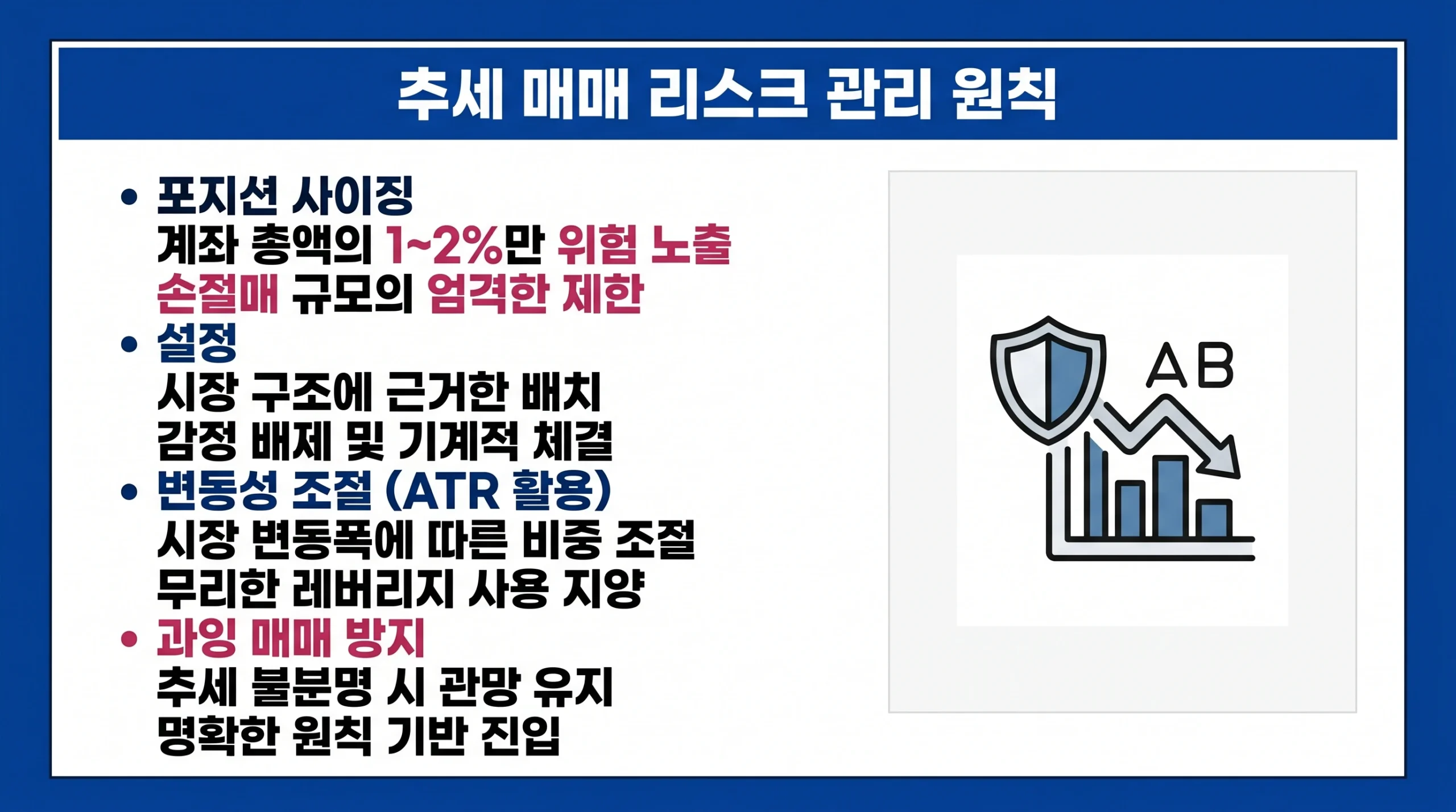 포지션 사이징, 손절매, 변동성 조절 등 추세 매매의 4가지 핵심 리스크 관리 원칙을 설명하는 인포그래픽.
