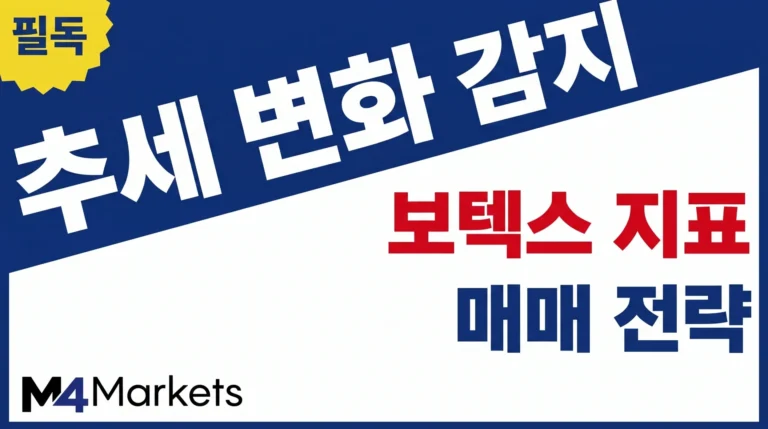 보텍스 지표를 활용하여 시장의 추세 변화를 감지하고 매매 전략을 수립하는 차트 분석 가이드 이미지.