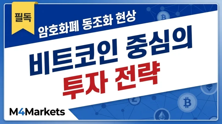 비트코인 동조화 현상과 투자 전략을 주제로 한 딥 로열 블루 배경의 암호화폐 기사 표지 일러스트.