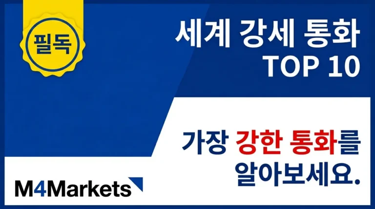 세계에서 가장 강한 통화 TOP 10 순위를 소개하는 금융 아티클 커버 이미지로, 쿠웨이트 디나르와 글로벌 강세 통화의 핵심 정보를 담고 있습니다.