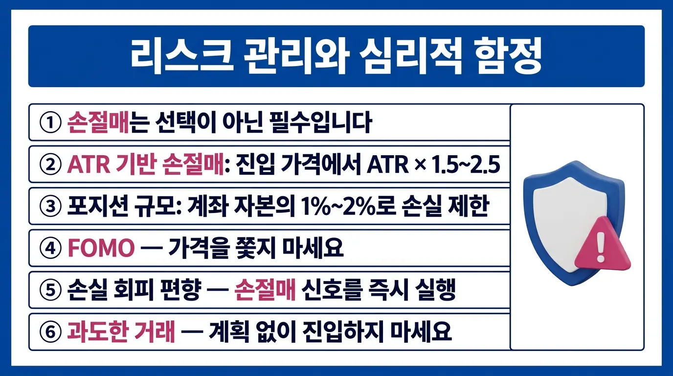 변동성 트레이딩의 리스크 관리 원칙과 심리적 함정(FOMO, 손실 회피, 과도한 매매)을 설명하는 금융 교육 일러스트. 