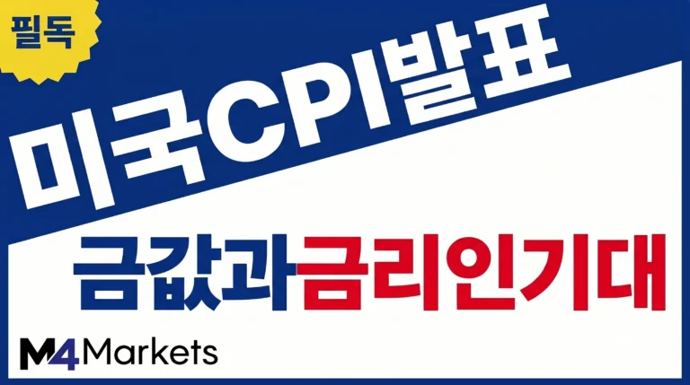 미국 CPI 발표가 금값과 연준의 금리 인하 기대에 미치는 영향을 강조한 금융 기사 표지 이미지.