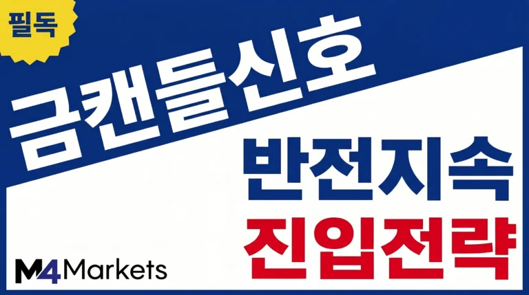 금 캔들패턴을 활용한 추세 반전, 지속 흐름과 진입 신호를 강조한 금융 기사 표지 이미지.
