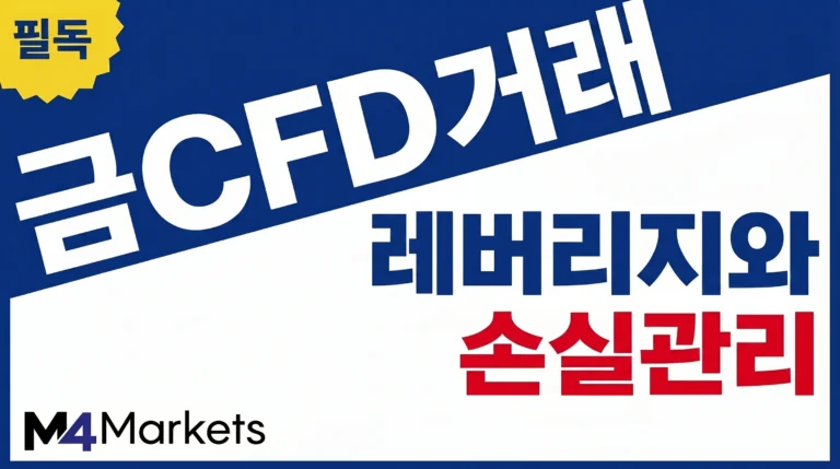 금 CFD 거래에서 레버리지와 손실 관리의 중요성을 강조한 금융 인포그래픽.