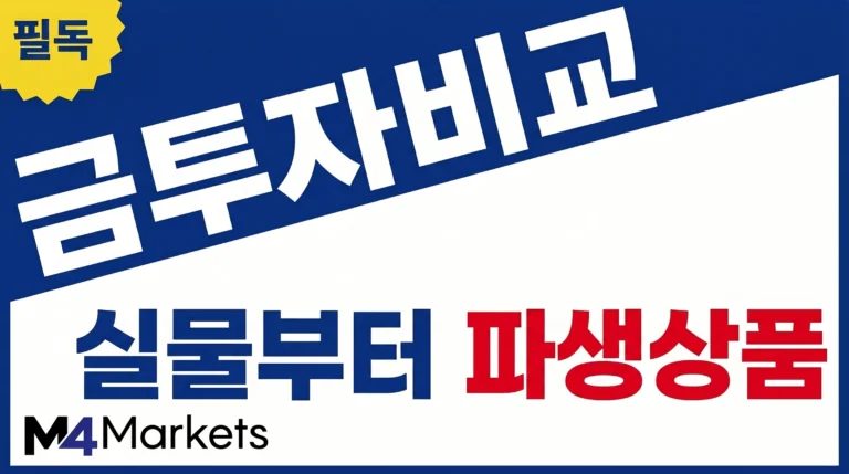 실물 금부터 ETF, 선물, 옵션과 CFD까지 주요 금 투자 방법을 비교하는 금융 기사 표지 이미지.