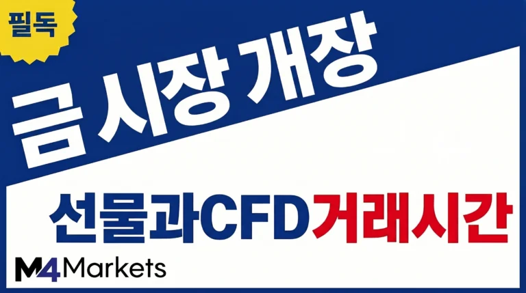 XAU/USD 금 선물과 CFD의 개장 시간, 주간 거래 세션과 일일 휴장 구조를 소개하는 금융 기사 표지 이미지.