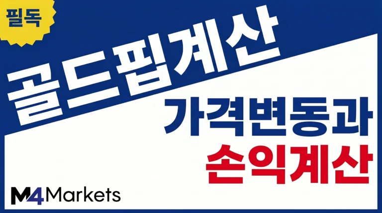 XAU/USD의 핍 크기와 랏별 핍 가치, 금 가격 변동에 따른 실제 손익 계산을 강조한 금융 기사 표지 이미지.