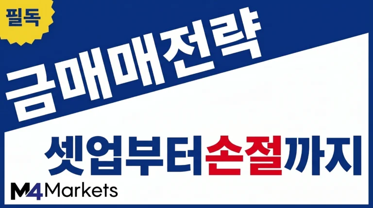 금 트레이딩 전략에서 추세, 돌파, 박스권, 스캘핑, 스윙 셋업과 손절 기준을 강조한 이미지.