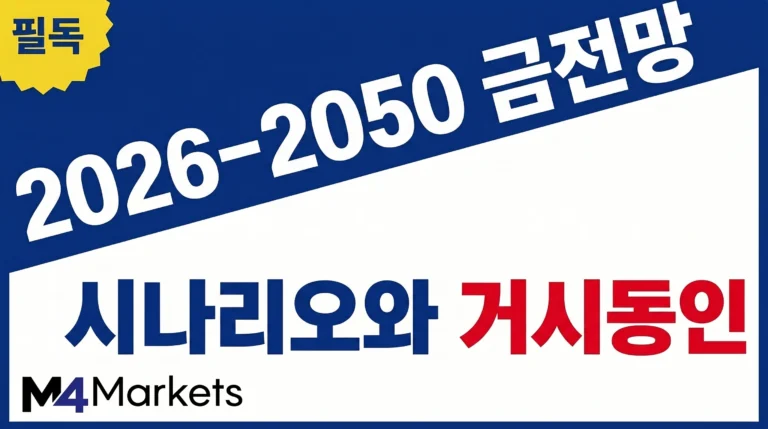 2026년부터 2050년까지 금 가격의 시장 시나리오와 거시경제 동인을 소개하는 금융 기사 표지 이미지.