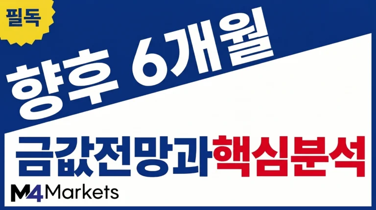 향후 6개월 동안 금값에 영향을 줄 기술적 구조와 금리·달러·수급 요인을 분석하는 금융 기사 표지 이미지.