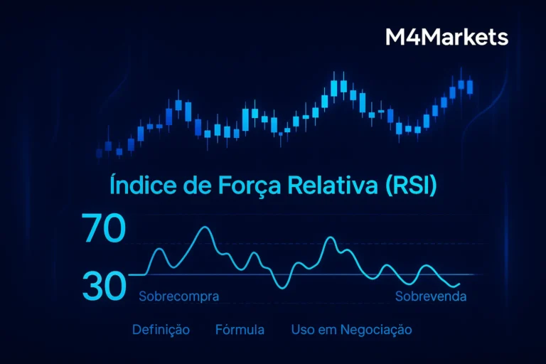 Representação visual futurista do indicador RSI (Relative Strength Index) com níveis 70 e 30, destacando a fórmula e o uso em negociação.