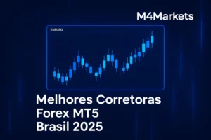 Imagem de alta tecnologia em tons de azul e neon, mostrando um gráfico de velas MT5 e o logotipo M4Markets, simbolizando sucesso em Forex no Brasil.