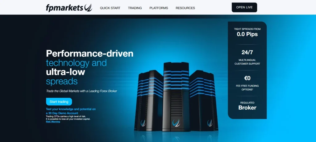 Gráfico de velas na FP Markets com execução ECN e foco na baixa latência, complementado por um relógio marcando o tempo de processamento de saque.