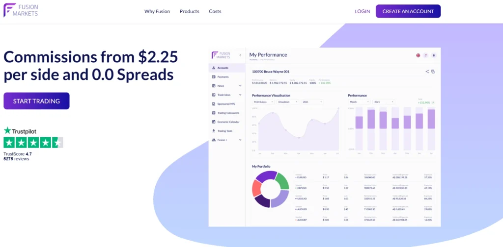  Logotipo da Fusion Markets, focado em baixos custos e alta liquidez para traders brasileiros de MT5.