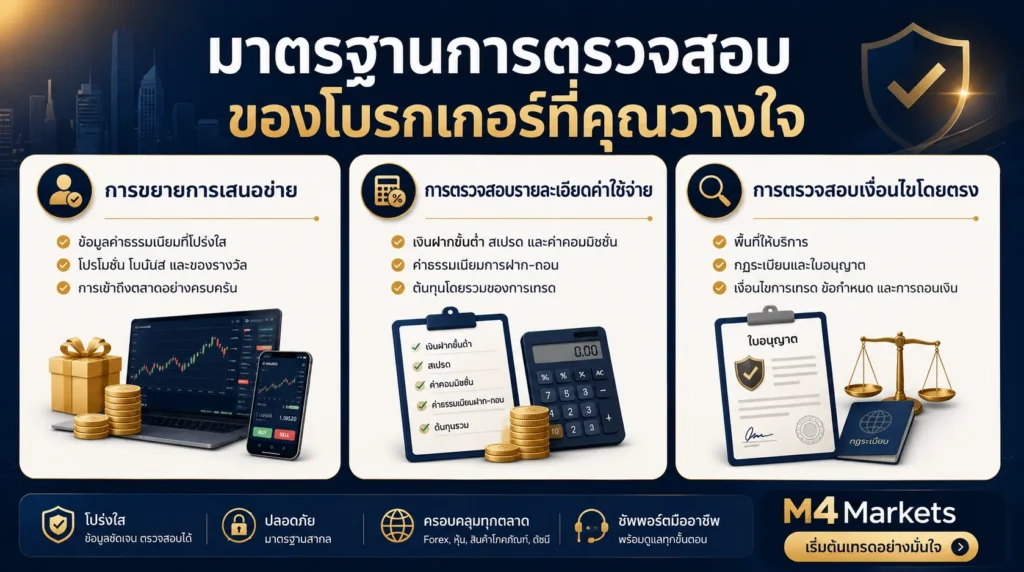 ภาพเปรียบเทียบโบรกเกอร์เทรดทองคำทางเลือก ครอบคลุมการเข้าถึงผลิตภัณฑ์ เงินฝากขั้นต่ำ ต้นทุนรวม ภูมิภาคที่ให้บริการ และเงื่อนไขการถอนเงิน