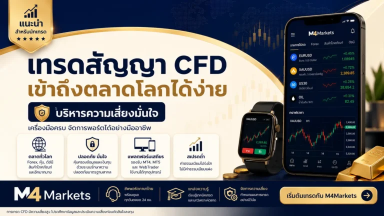 ภาพประกอบบทความการเงินที่แนะนำโครงสร้างผลิตภัณฑ์การเทรดทองคำ เลเวอเรจ ค่าใช้จ่าย และพื้นฐานการบริหารความเสี่ยงสำหรับผู้เริ่มต้น