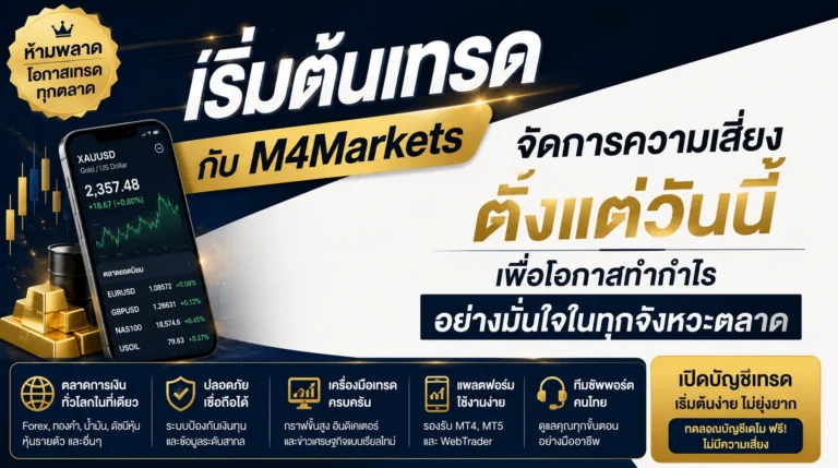 อินโฟกราฟิกทางการเงินที่เน้นหลักการบริหารความเสี่ยง จังหวะการซื้อ และการวิเคราะห์ตลาดในการเทรดทองคำสำหรับมือใหม่