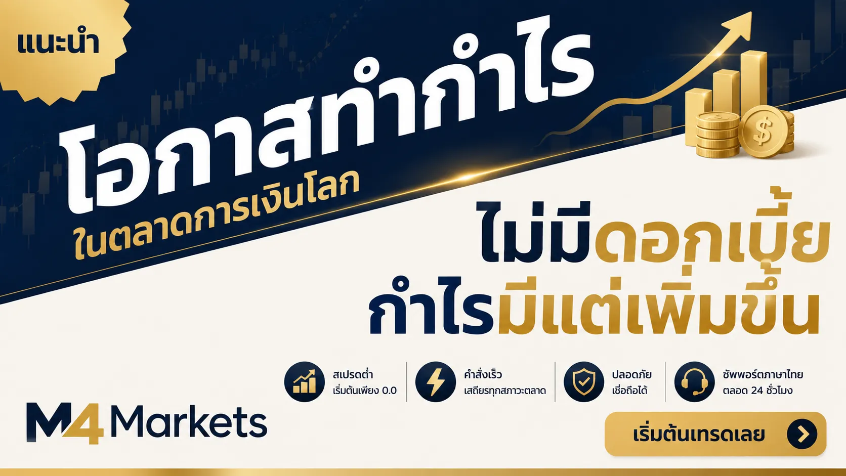 ภาพปกบทความการเงินที่เน้นผลกระทบของการประกาศ CPI สหรัฐฯ ต่อราคาทองและความคาดหวังการลดดอกเบี้ยของเฟด