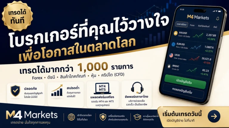 ภาพปกบทความการเงินที่วิเคราะห์ความผันผวนของ XAU/USD และความเสี่ยงจากการเทรดตามข่าว โดยใช้ปฏิทินเศรษฐกิจและตัวชี้วัดสำคัญของสหรัฐฯ