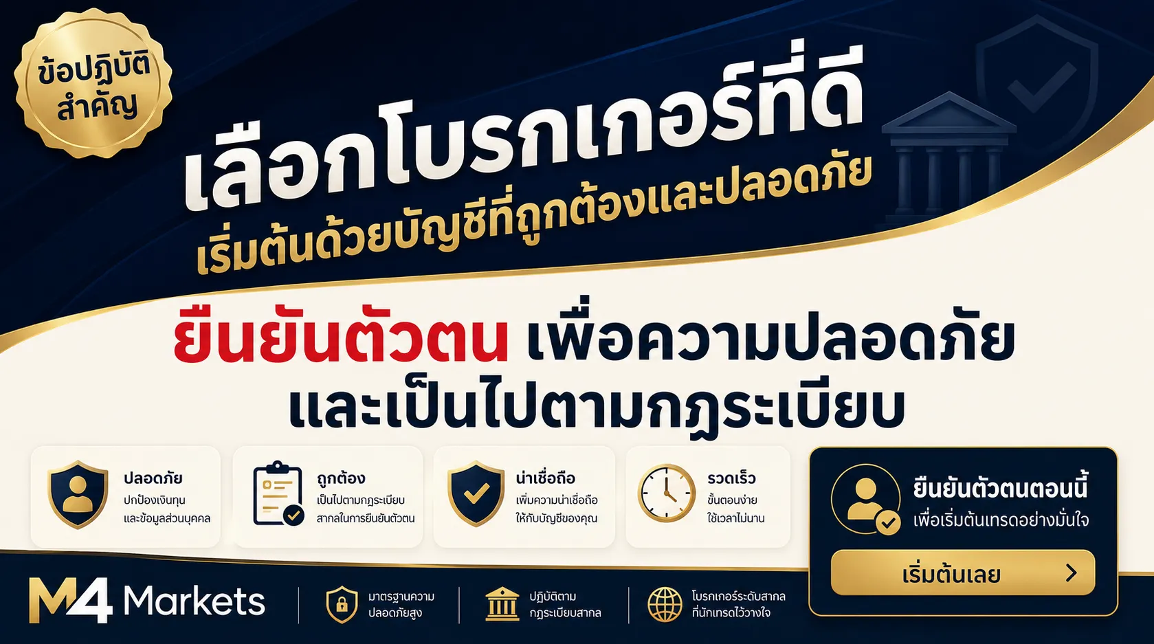 ภาพประกอบบทความการเงินที่แสดงการตรวจสอบกฎระเบียบ ต้นทุนรวม แพลตฟอร์ม และเงื่อนไขการคุ้มครองบัญชีของโบรกเกอร์เทรดทองก่อนเปิดบัญชี