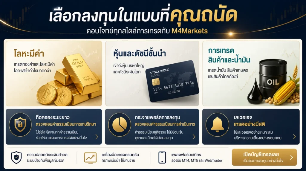 ภาพเปรียบเทียบความแตกต่างระหว่างทองคำแท่ง กองทุน ETP สัญญาซื้อขายล่วงหน้า และ CFD สำหรับผู้เริ่มต้นลงทุน