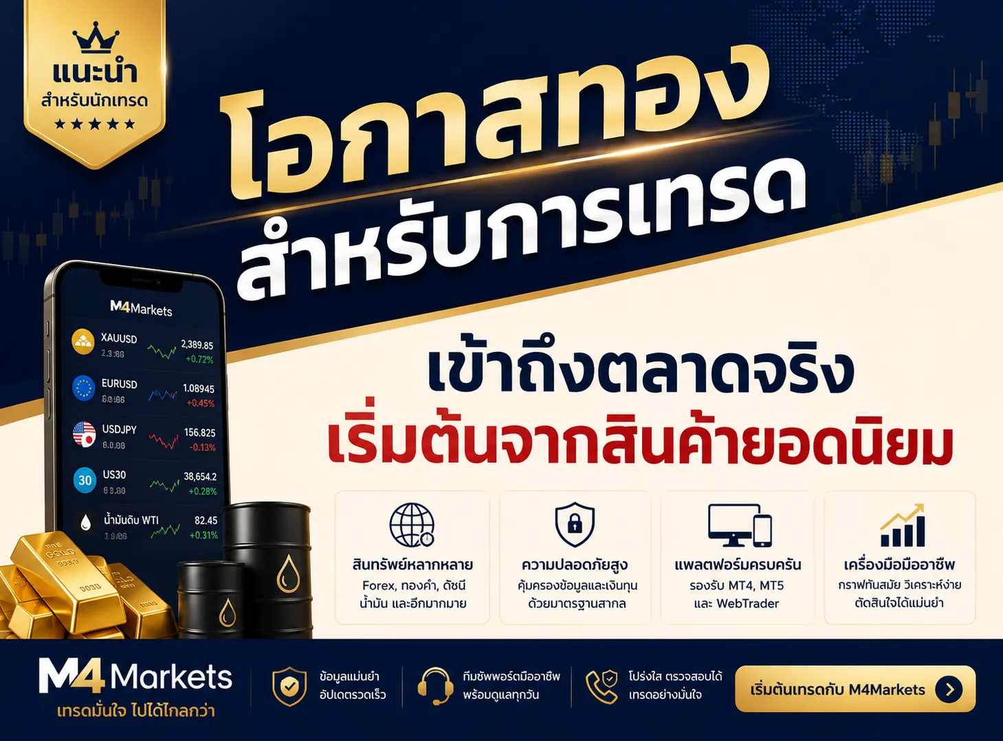 ภาพประกอบบทความการเงินเปรียบเทียบวิธีลงทุนทองคำหลัก ตั้งแต่ทองคำแท่ง ไปจนถึง ETF, สัญญาซื้อขายล่วงหน้า, ออปชัน และ
