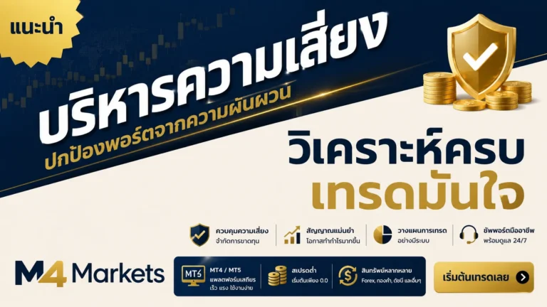 ภาพประกอบบทความการเงินที่เน้นโครงสร้างมาร์จิ้น การเปิดรับความเสี่ยงในตลาด และความเสี่ยงจากการขยายทั้งกำไรและขาดทุนในการเทรดทองคำด้วยเลเวอเรจ