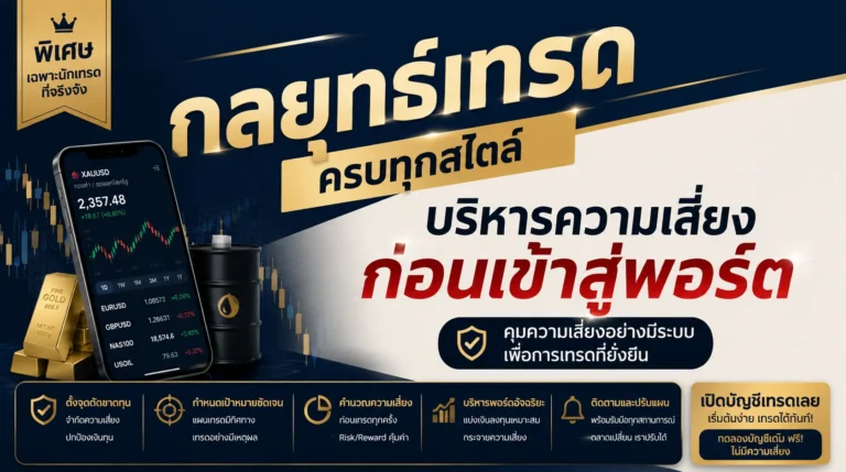อินโฟกราฟิกทางการเงินที่เน้นการจัดการความเสี่ยงและเกณฑ์การเข้าเทรดทองคำระยะสั้น